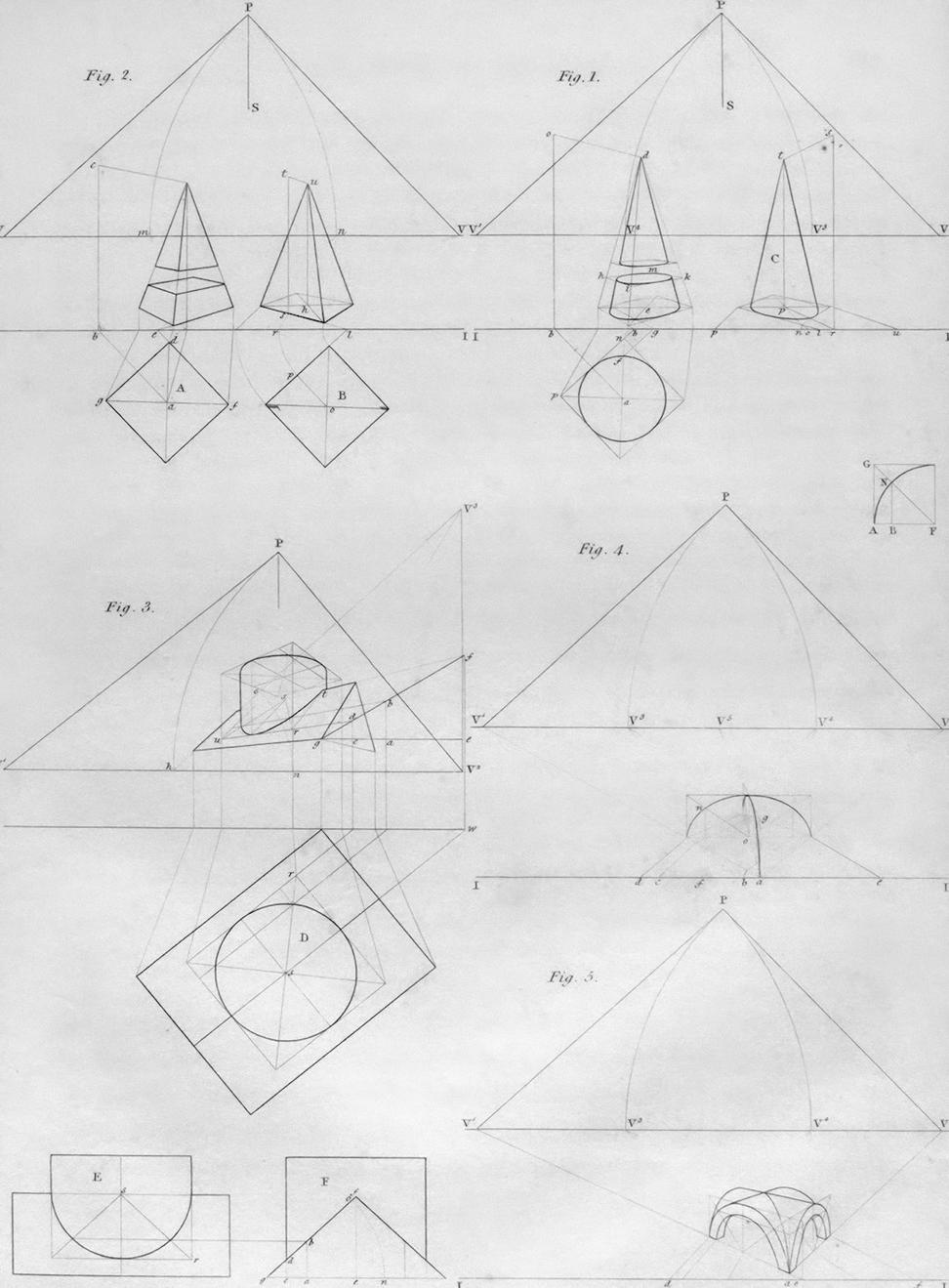 Architectural design blueprints